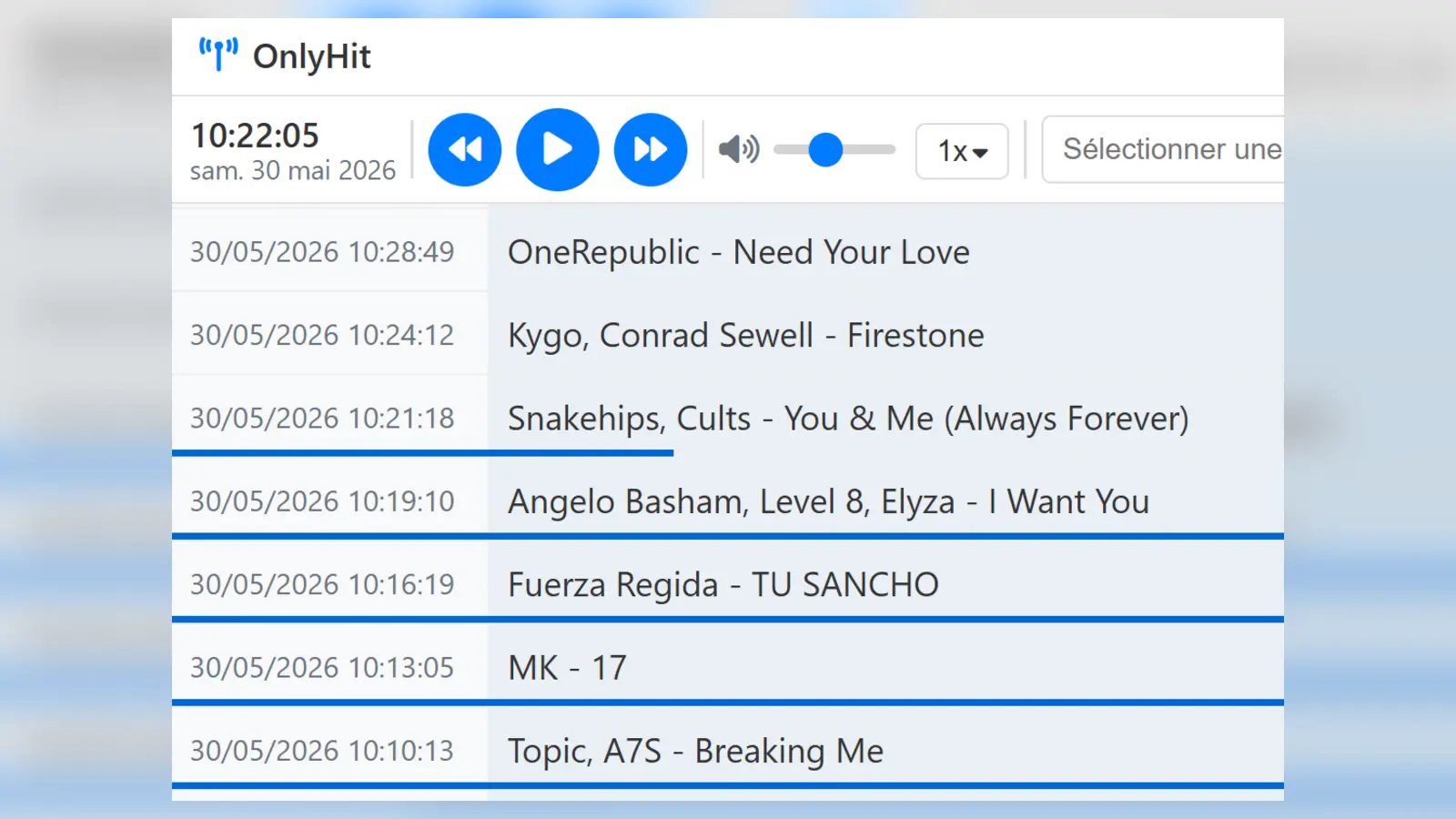 Radio Logging Metadata