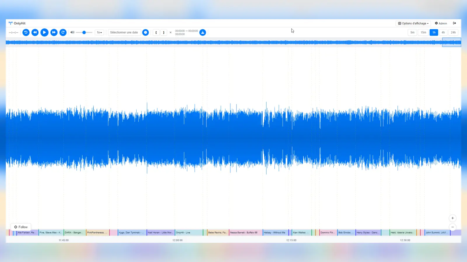 Waveform view